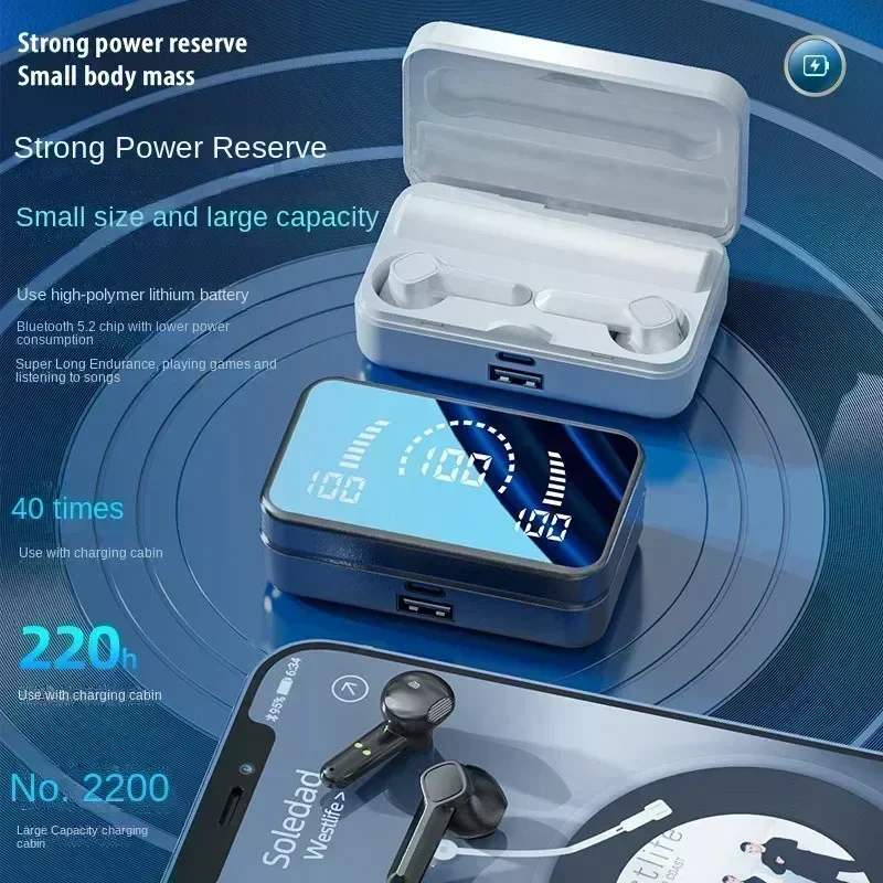Słuchawki TWS Bluetooth Bezprz – Phone Accessories Amazon recenzja i cena