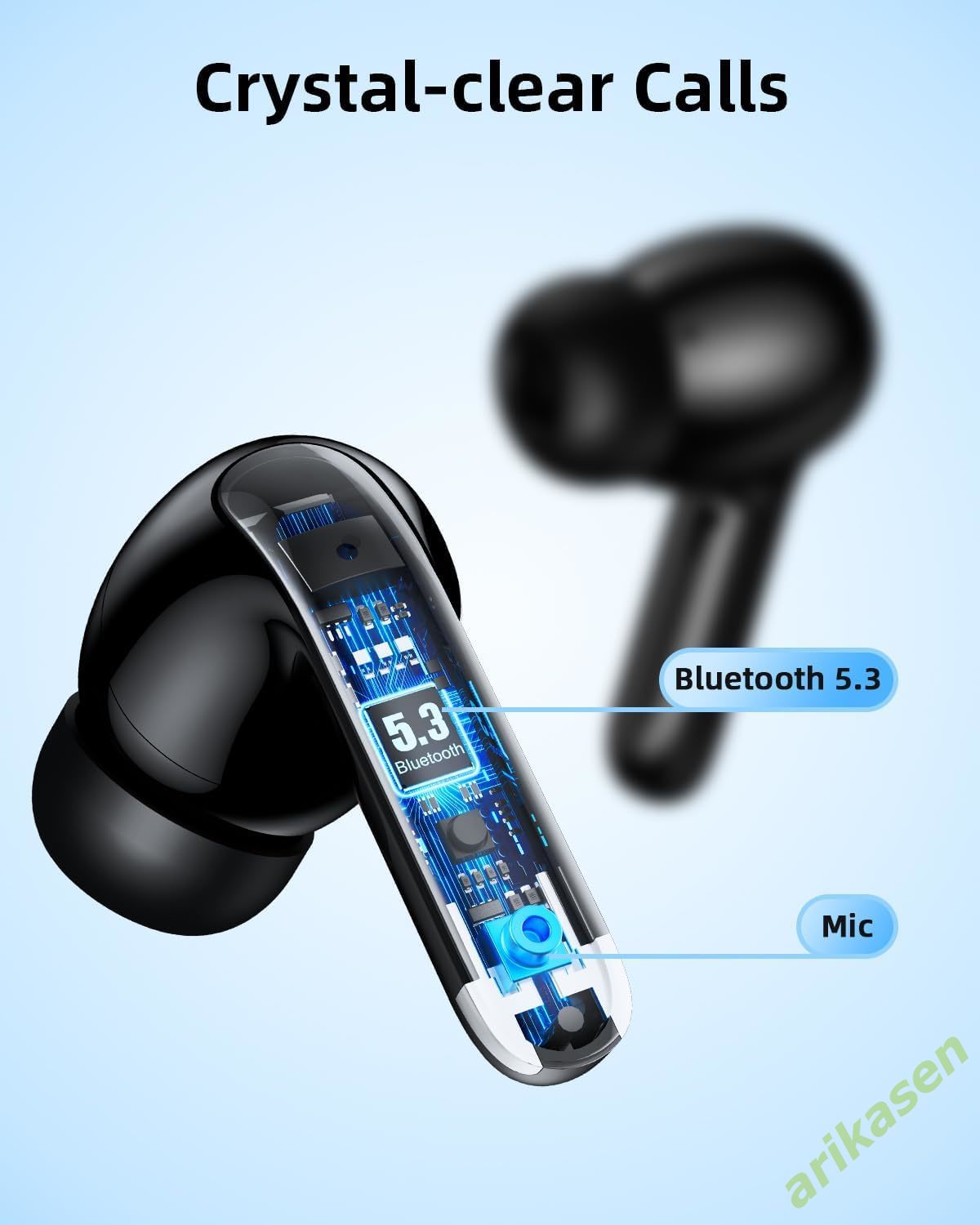 Słuchawki ANC Bluetooth Aktywn – Phone Accessories Amazon recenzja i cena